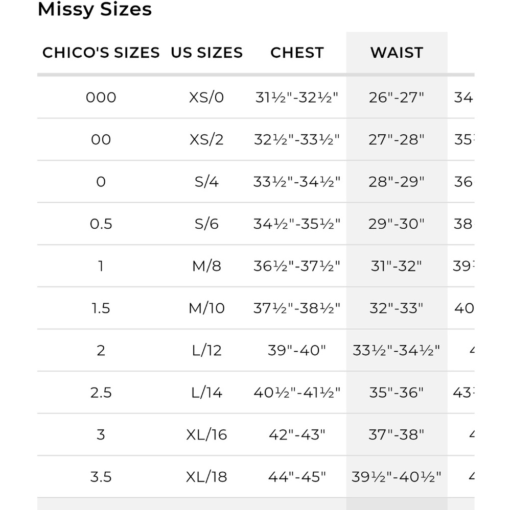 CHICO'S SIZING-READ! - Picture 3 of 4